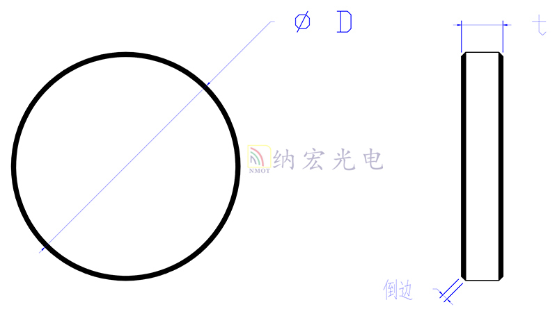 鏡片圖例